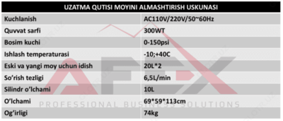 AF-SD6 avtomatik uzatish moslamasi