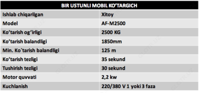 29 780 950 сум / шт. Одностоечное подъемное оборудование AF-M2500