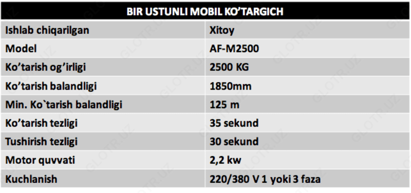 29 908 075 сум Одностоечное подъемное оборудование AF-M2500