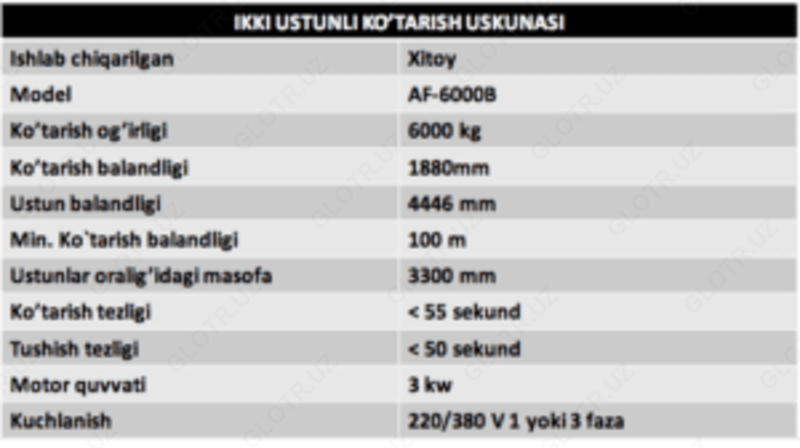 Двухстоечное подъемное оборудование AF-4000B Только в розницу