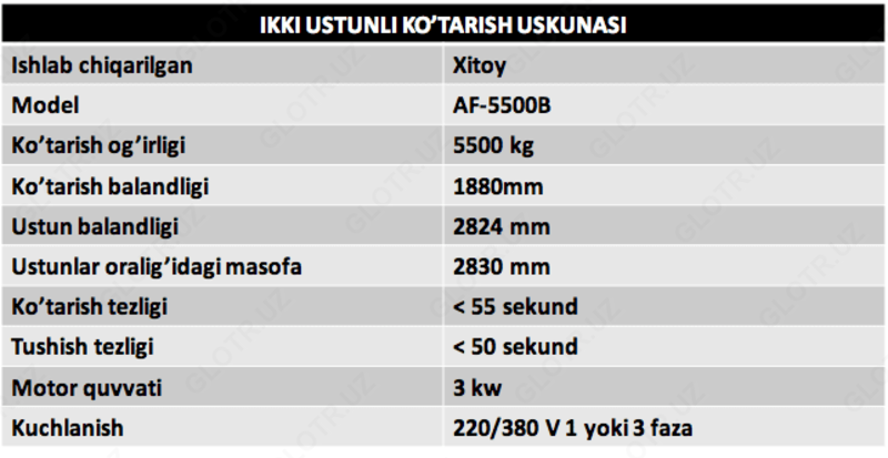Двухстоечное подъемное оборудование AF-5500B Только в розницу
