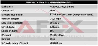 Пневматическое устройство для замены масла AF-SD3 - 2 990 807.5 сум / шт.
