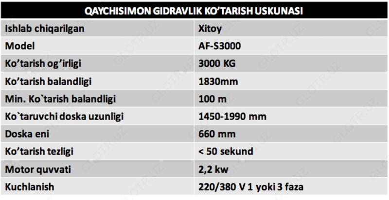 Ножничный подъемник гидравлический AF-S3000 Только в розницу