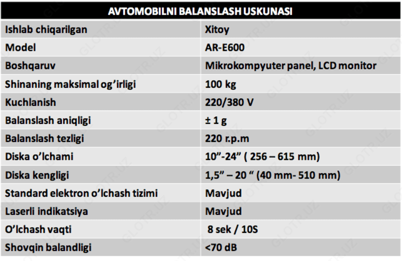 Стенд для балансировки колес AF-AR-E600 - 22 730 137 сум