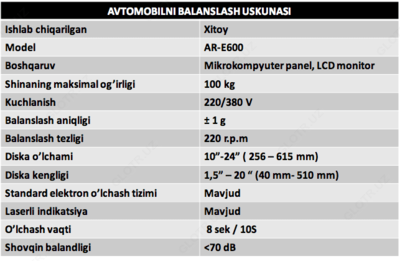 Стенд для балансировки колес AF-AR-E600