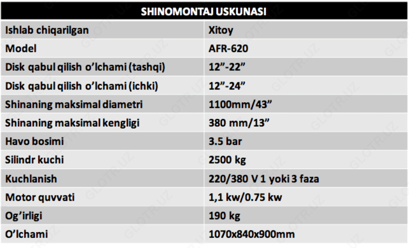13 159 553 сум Шиномонтажное оборудование AFR-620