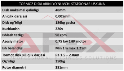 AF-SD12 tormoz disklari uchun statsionar uskunalar - 70 712 090 so'm / dona
