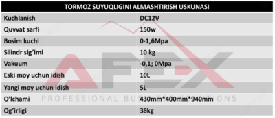Устройство для замены тормозной жидкости AF-SD9 - 13 103 618 сум / шт.