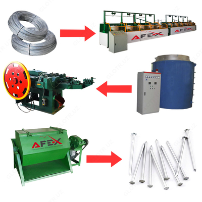 AF-L011 tirnoq yasash mashinasi AF-L011 tirnoq yasash mashinasi