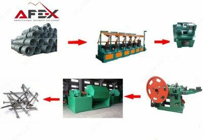 AF-L011 tirnoq yasash mashinasi AF-L011 tirnoq yasash mashinasi