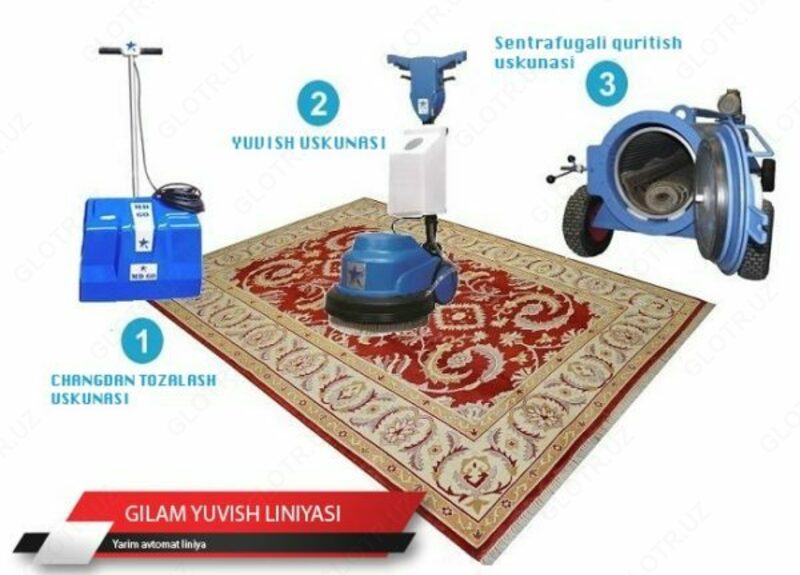 Оборудование для мойки ковров (автоматическая и полуавтоматическая линия) AF-L013 AFEX Group