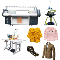 To'qimachilik mahsulotlarini ishlab chiqarish liniyasi (jumper