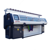 To'qimachilik mahsulotlarini ishlab chiqarish liniyasi (jumper