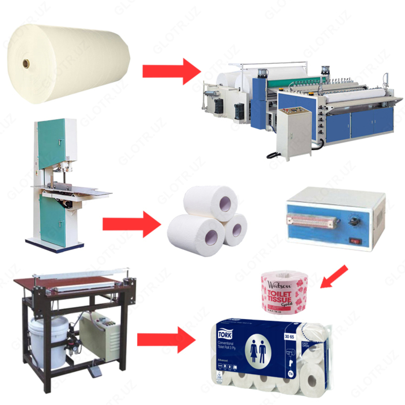 AF-L016 tualet qog'ozi va qog'oz sochiqni ishlab chiqarish liniyasi