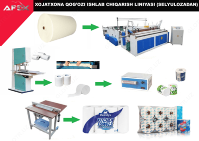 Линия по производству туалетной бумаги и бумажных полотенец AF-L016 - AFEX Group