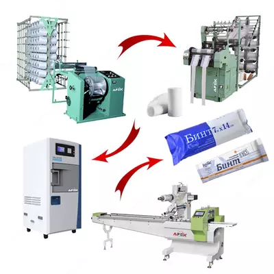 Линия по производству стерилизованных и нестерилизованных медицинских бинтов