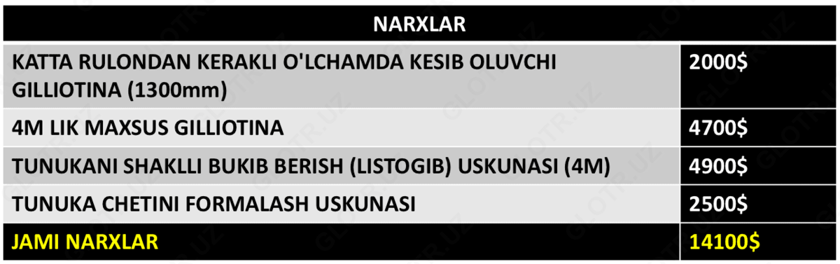 2020-05-19-18-03-19-116530-61d2ede86e21c0c9f0812331f2ff8e5e.png?_=ozbol