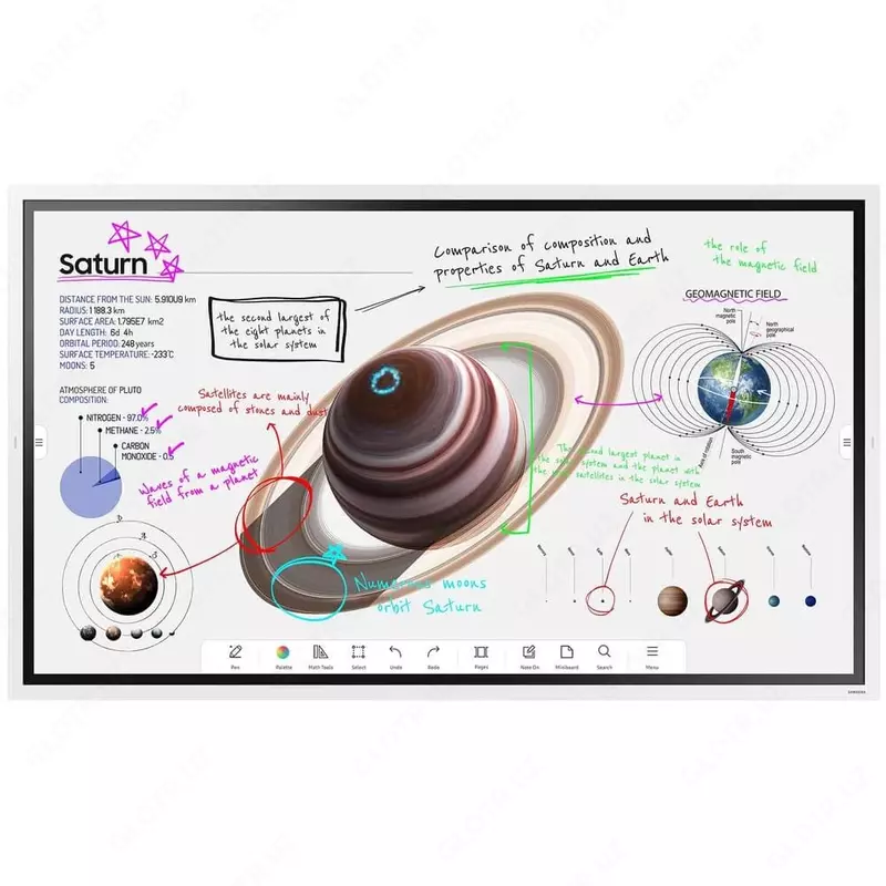 Samsung Flip interaktiv displey WM65B [LH65WMBWBGCXCI]
