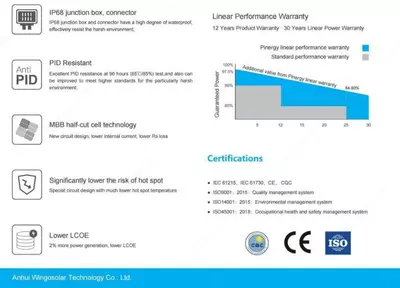 Двусторонняя! Солнечная Фотоэлектрическая панель WingoSolar WGS 144M-550HBD - 550 W - 1 700 000 сум / шт.