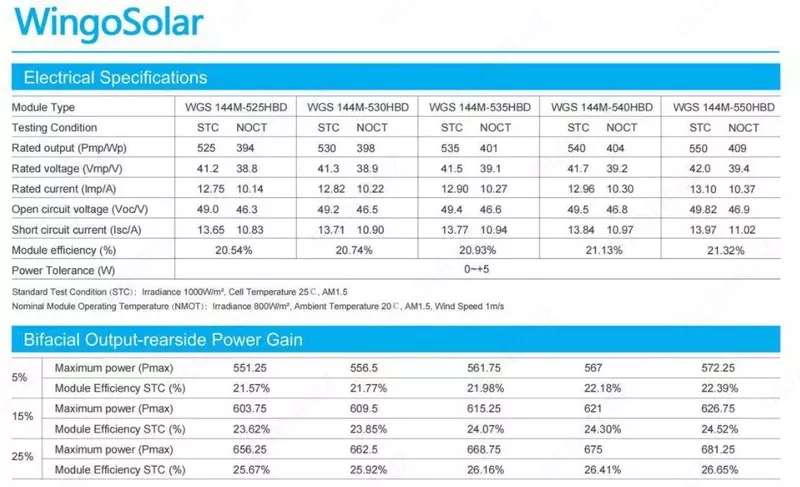 {0} so'mdan Ikki tomonlama quyosh fotovoltaik paneli WingoSolar WGS 144M-550HBD - 550 W