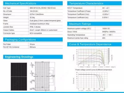 Двусторонняя! Солнечная Фотоэлектрическая панель WingoSolar WGS 144M-550HBD - 550 W Оптом и розница