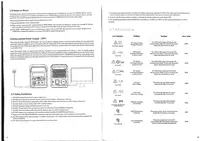 Источник резервного питания с зарядкой от сети и солнечных панелей VigorPool Captain 700 Оптом и розница