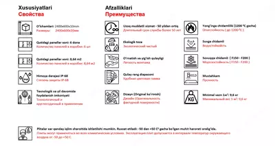 Fibropanel (Bioplit)