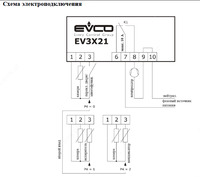 Термостаты  Только в розницу