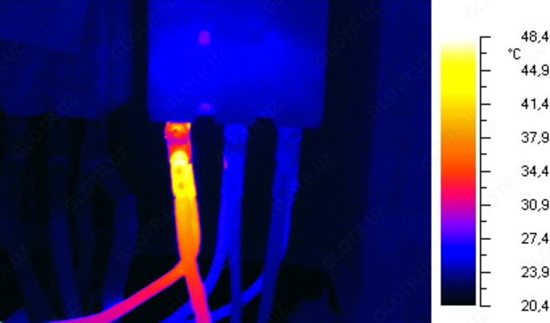 Тепловизионное обследование Только в розницу