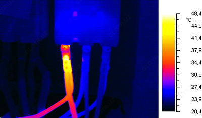 Тепловизионная инспекция Только в розницу
