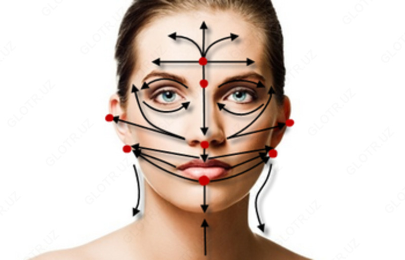1 200 сум Тейпирование в логопедии