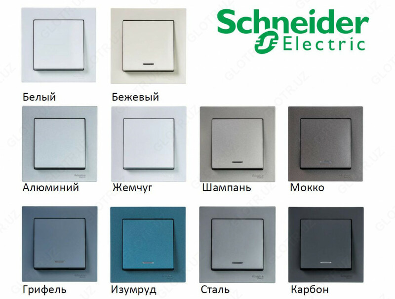 Выключатель. Новая серия Atlas Design (Schneider Electric)