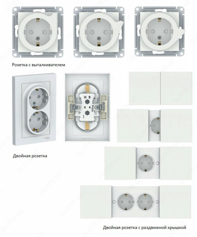   Выключатель. Новая серия Atlas Design (Schneider Electric)