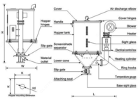 Бункерная Сушилка (ПЭ ПП ПВХ) Только в розницу