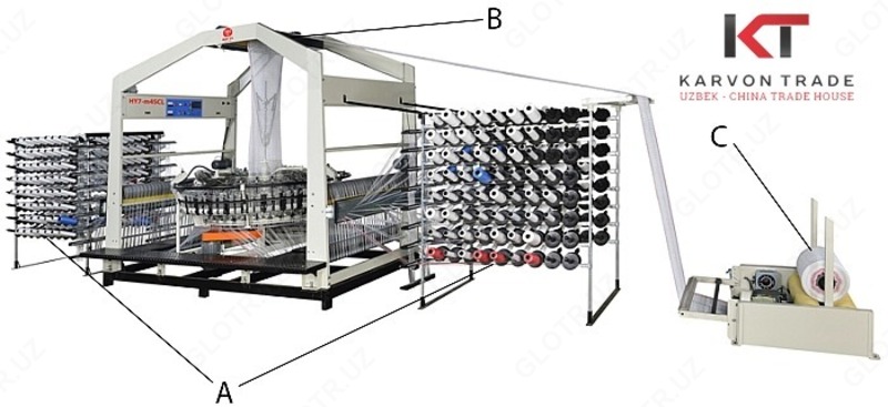 Линия по производству ПП-мешков - по запросу
