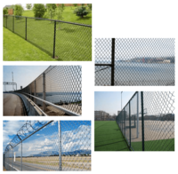  Tarmoqli torlarni ishlab chiqarish uchun uskunalar Chakana savdo