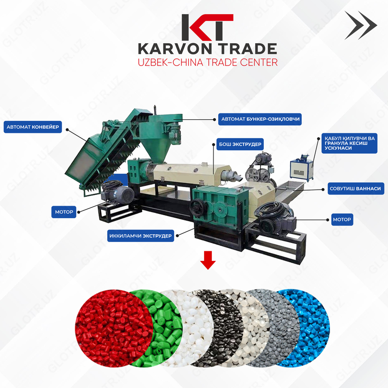 PE / PP materiallari uchun granulyator (omborda va buyurtmada) - 233 282 985 so'm