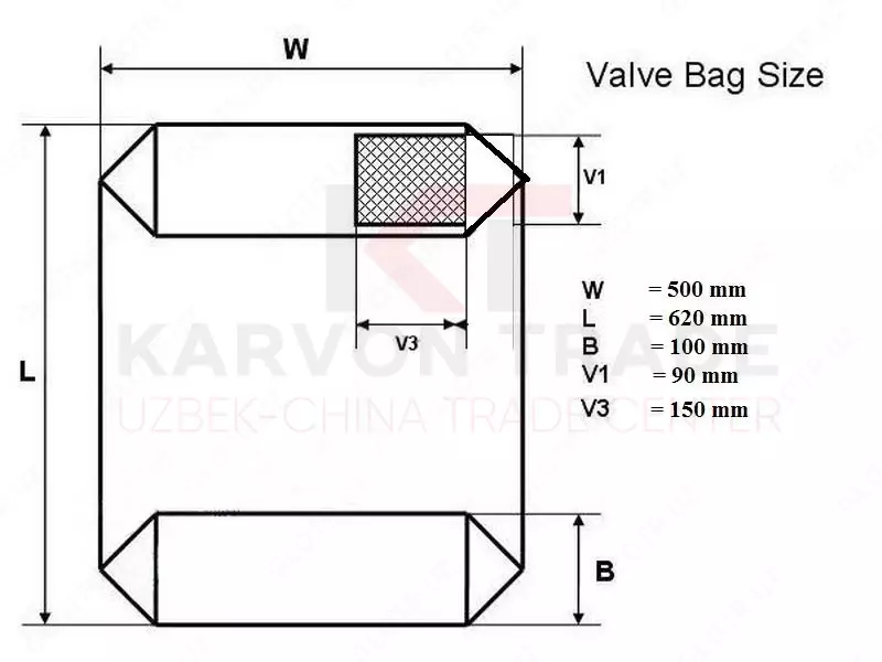 Линия по производству полипропиленовых мешков - от 13 223 771 000 сум