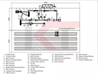   Минерал оғитлар ишлаб чиқариш линияси