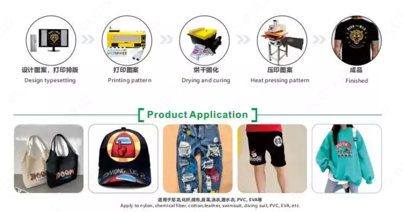 Текстильный DTF принтер XF-400D+400H - 81 621 624 сум