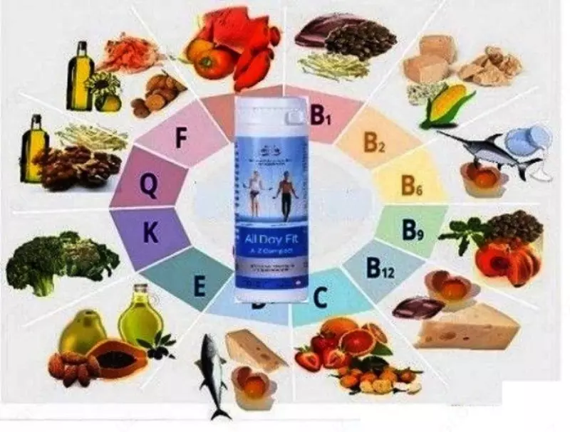 Vivasan Швейцария