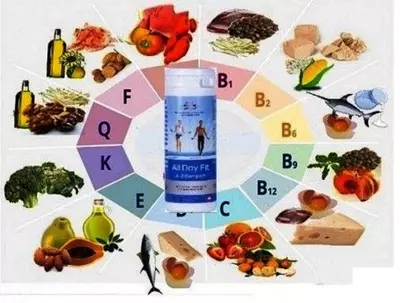 Vivasan Швейцария