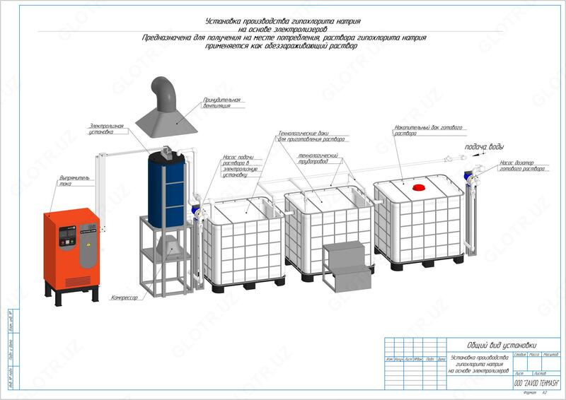 Natriy gipoxloritini ishlab chiqarish uchun uskunalar (xlorinatorlar)