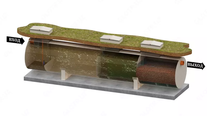 Установка очистки ливневых сточных вод