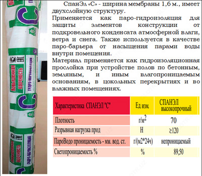 Высокопрочные строительные мембраны «СПАНЭЛ «А»