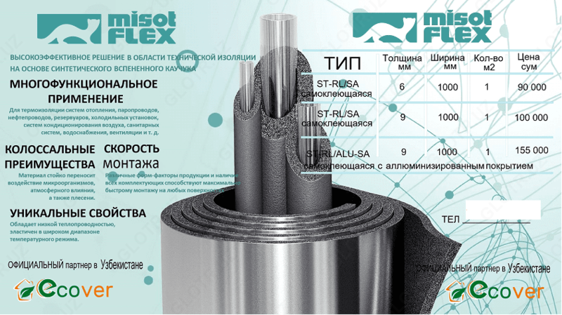 Теплоизоляция на основе вспененного синтетического Каучука
