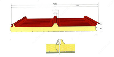 1 сум / шт. Сэндвич-панели для стен и кровли от производителя "Ecover'