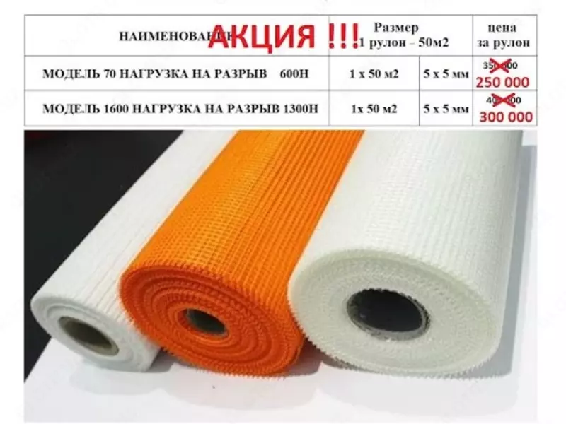 Ishqorga chidamli shisha mato mesh 70