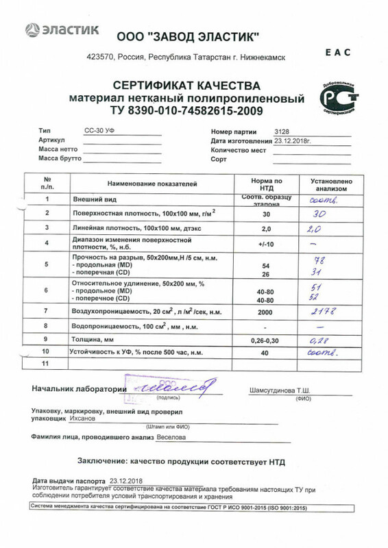 Сертификат соответствия