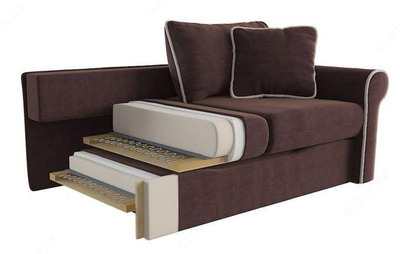 Спанбонд для мебели - 1 060 сум / кв.м